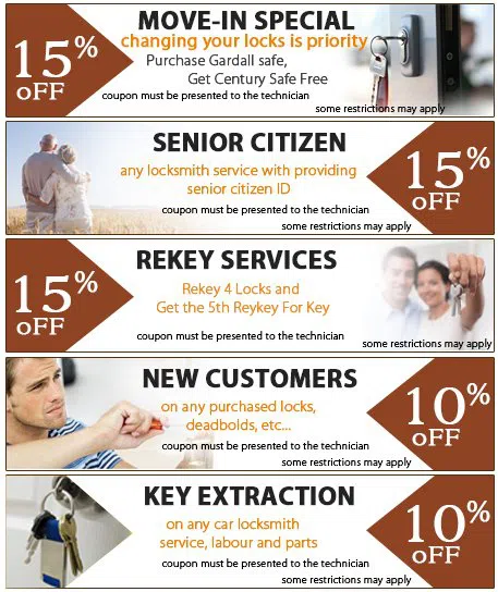 Interstate Locksmith Shop Plymouth, MI 313-483-8664 - coupon-01